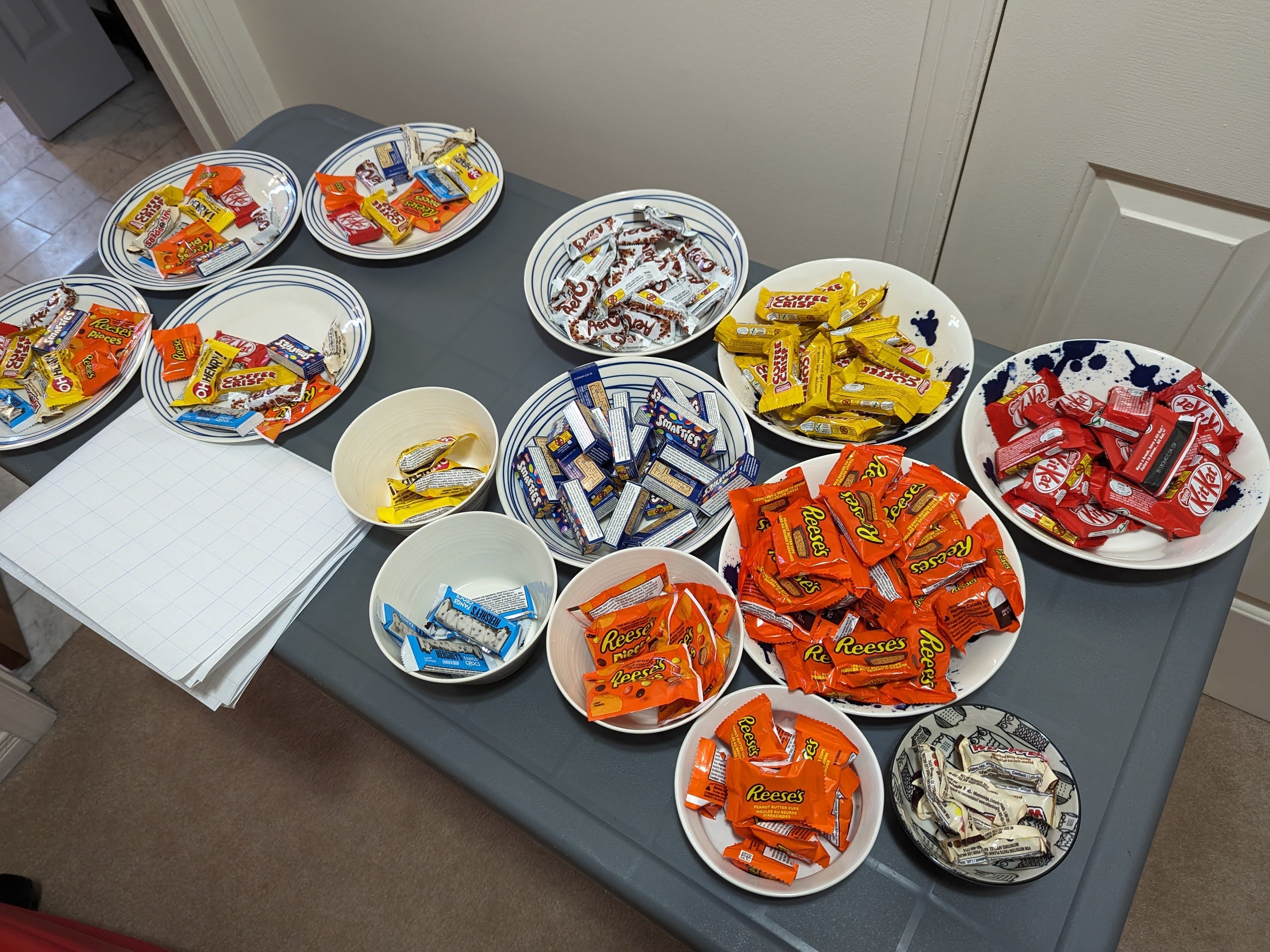 Halloween candy experiment setup